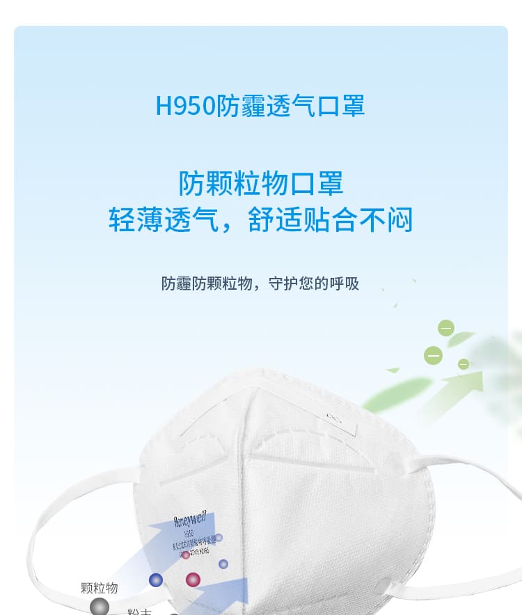 霍尼韦尔（Honeywell） H950 KN95 折叠式口罩 (耳带式)